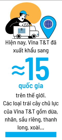 “Vua trái cây” mở đường xanh